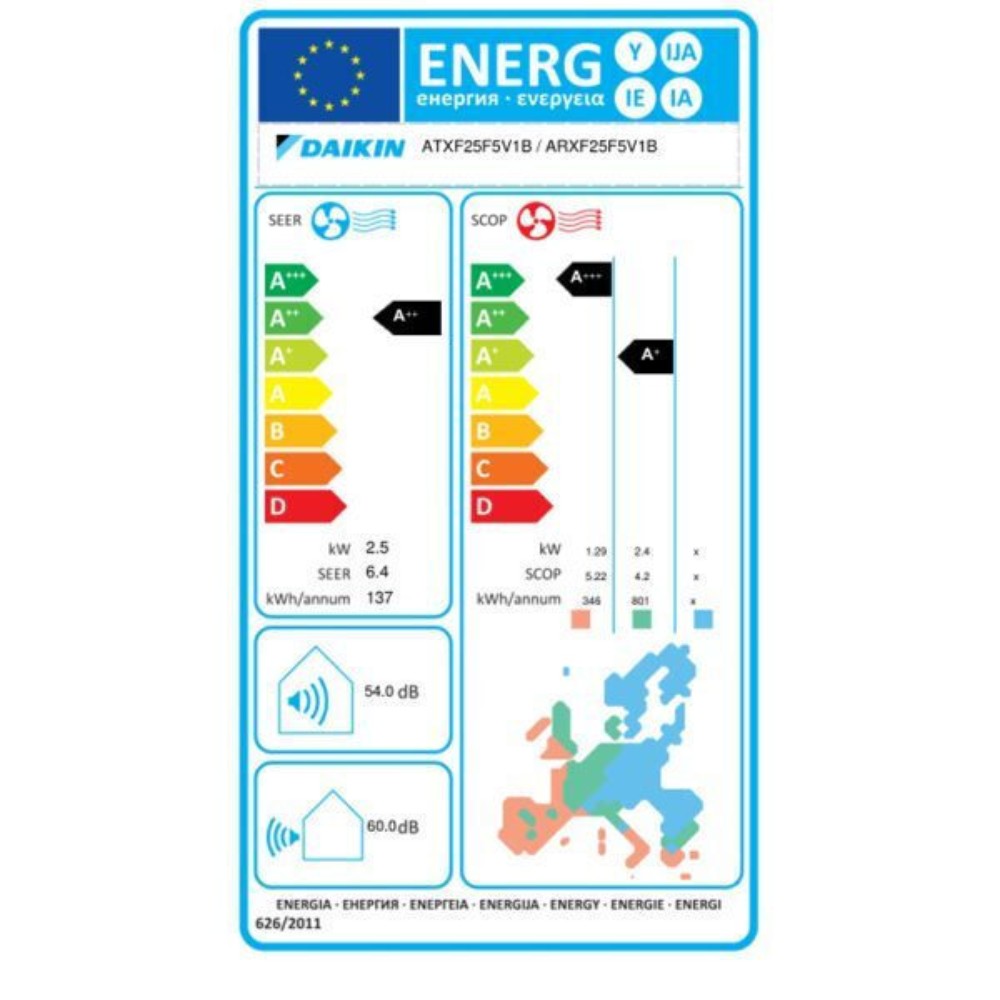 Daikin Sensira Pro ATXF25F/ARXF25F Κλιματιστικό Inverter 9000 BTU A++/A+++ με WiFi - Image 4