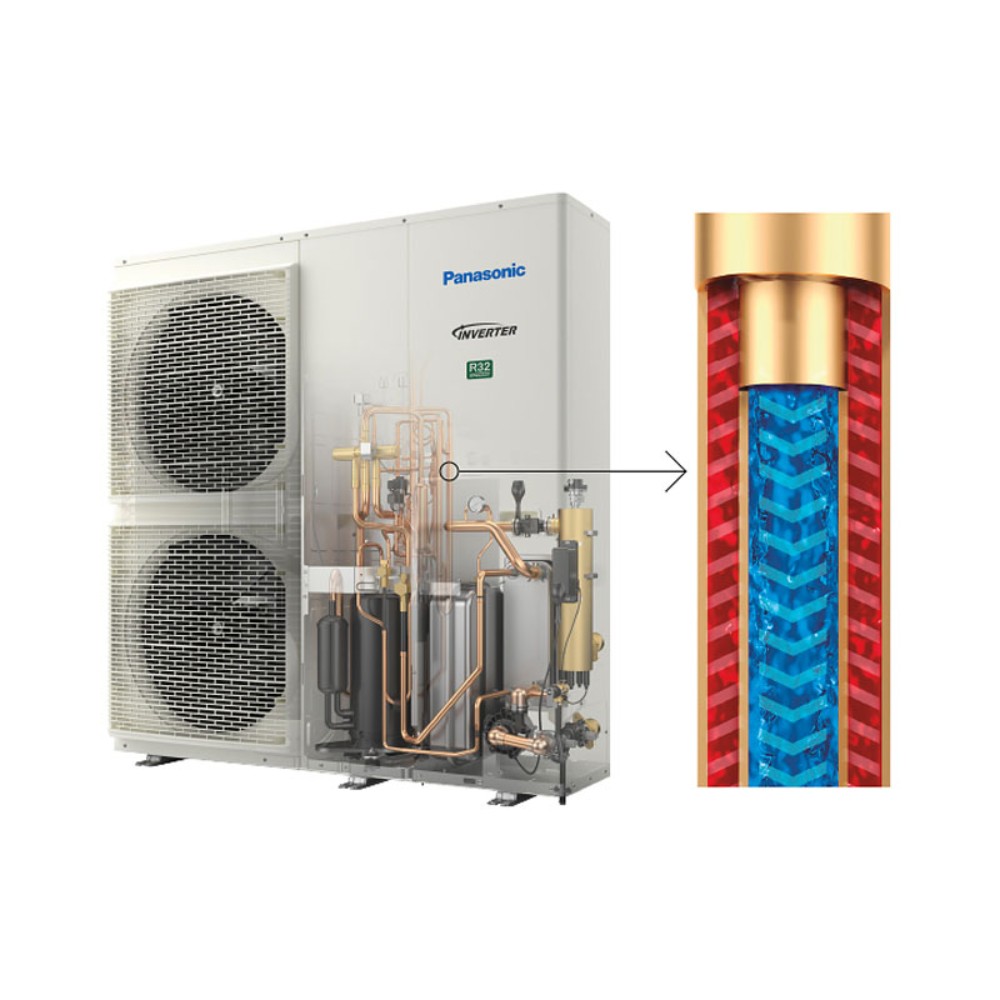 Panasonic WH-MXC12J6E5 Αντλία Θερμότητας Μονοφασική 12kW R32 - Image 2